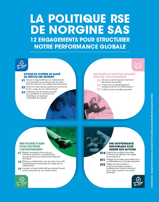 norgine politique RSE
